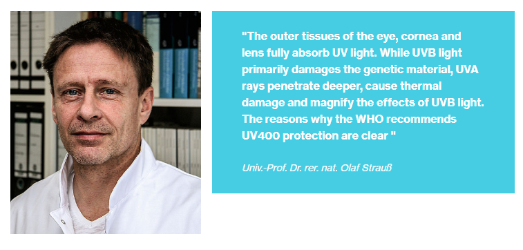 Kính bảo hộ Uvex UV400